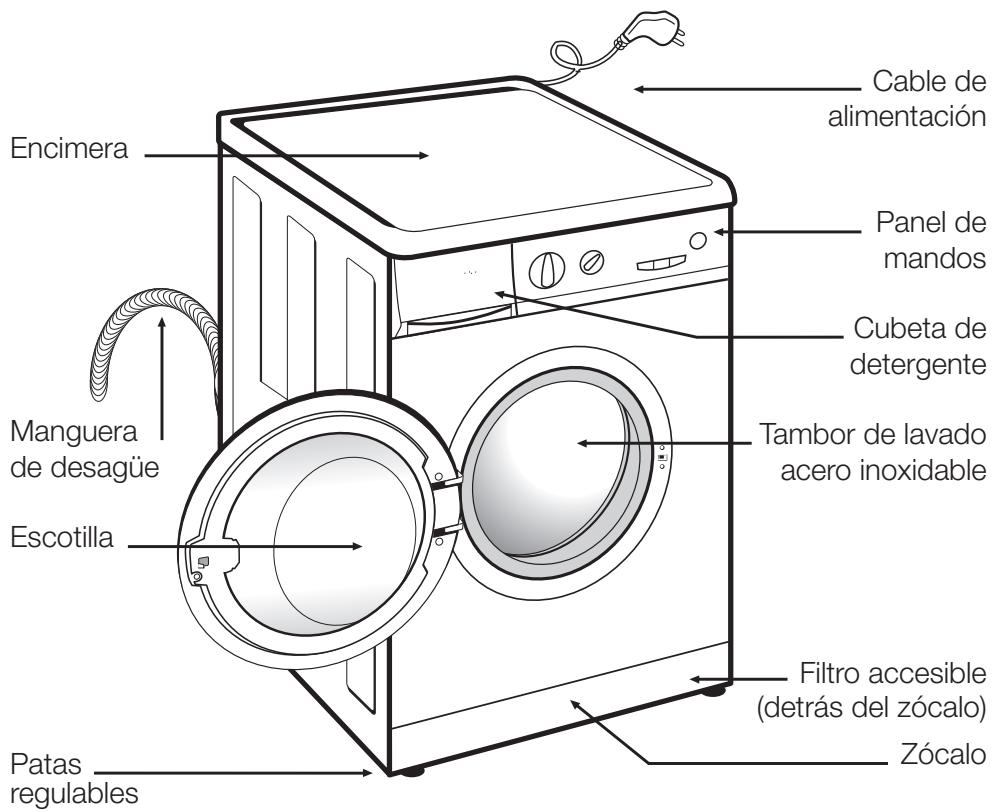 BRANDT WBF1126K - lavadora specifications - 1