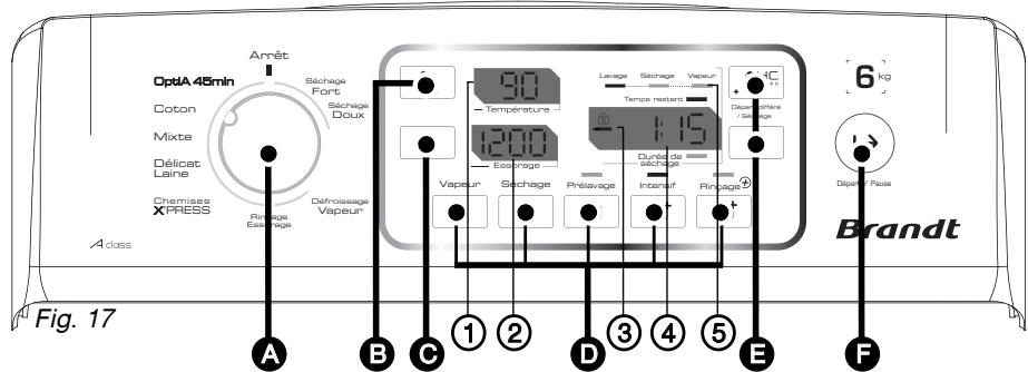 BRANDT WTD6084SF - Description du tableau de commandes - 1