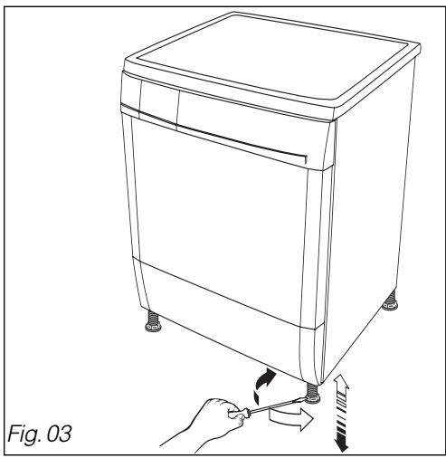 BRANDT EFE310K - Vigtigt : - 1