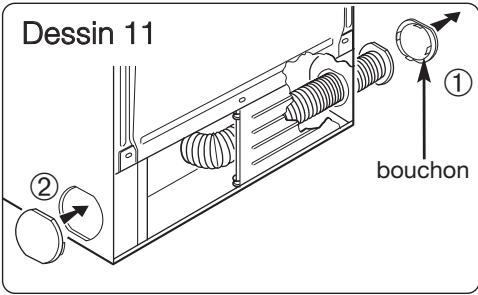 BRANDT ETE121F - Modification de la sortie d'air - 4