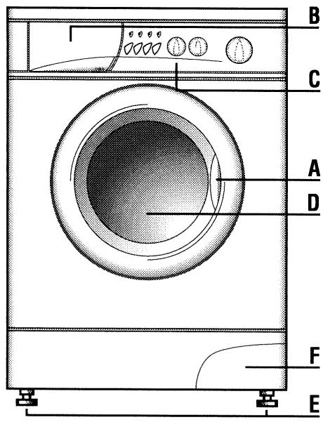 BRANDT ETE311F - Face arrière - 1