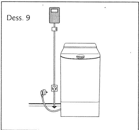BRANDT ETE751F - Faites appel à un professionnel qualifié pour changer le cordon d'alimentation. - 1