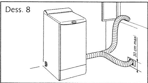 BRANDT ETE751F - Soit par un raccordement fixe dans le mur: - 1