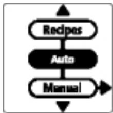 MOULINEX DFC8 - Your food processor has 3 operation modes: - 17