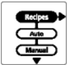 MOULINEX DFC8 - Your food processor has 3 operation modes: - 1