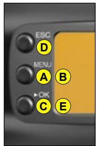 CITROEN C2 - Personnalisation/configuration - 1