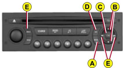 CITROEN C2 - Commandes - 1