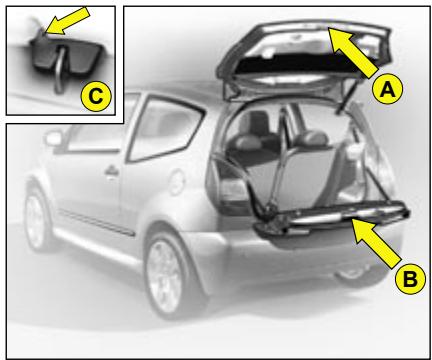 CITROEN C2 - Fermeture des volets supérieur et inférieur arrêté - 1