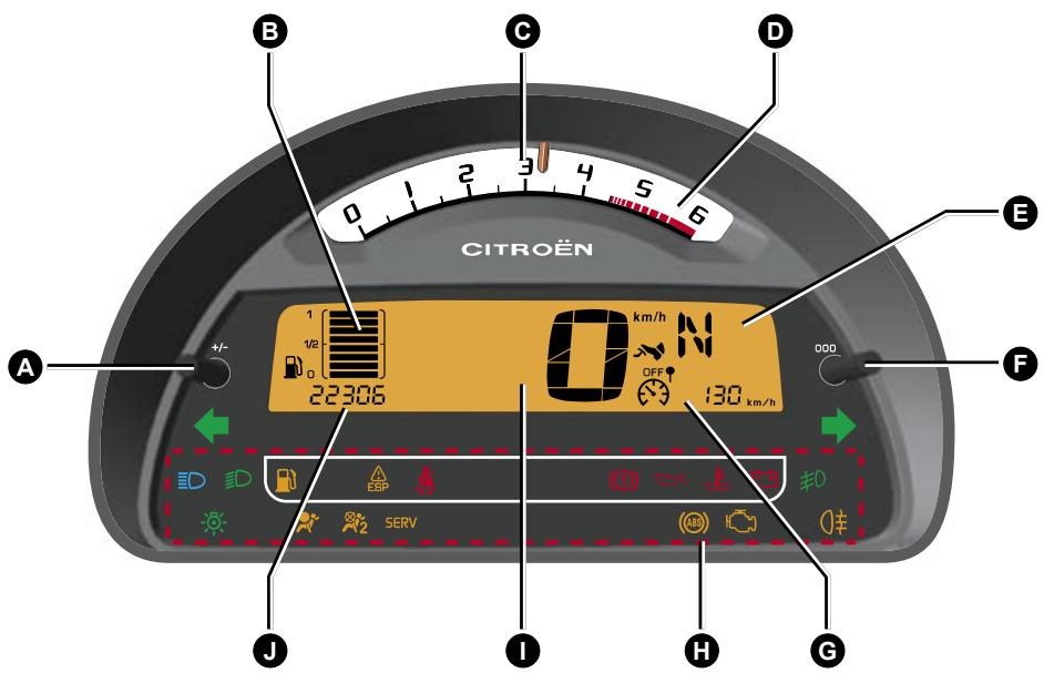 CITROEN C2 - Véhicules équipés d'un turbocompresseur - 2