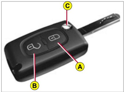 CITROEN C2 - Clé à télécommande - 1