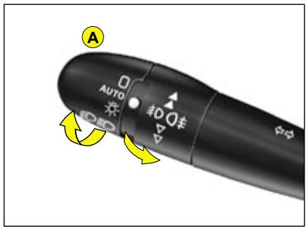 CITROEN C2 - Allumage d'urgence des feux de détresse - 1