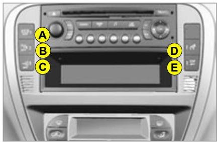 CITROEN C2 - Barrette de commandes - 1