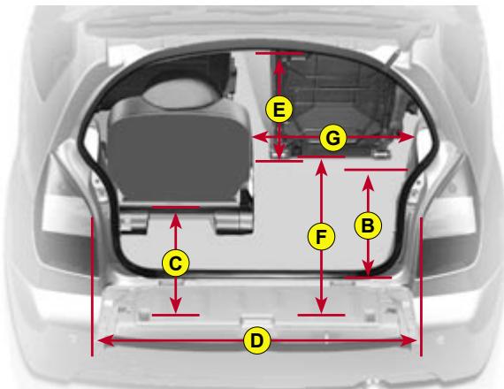 CITROEN C2 - Consigne - remorquage - 7