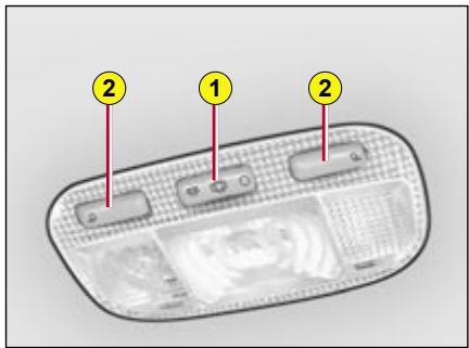 CITROEN C2 - Spots de lecture - 1