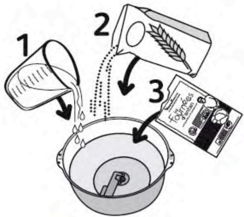 MOULINEX LA FOURNEE - Assemblage du couvercle - 2