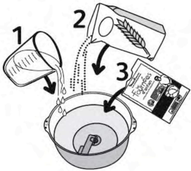 MOULINEX LA FOURNEE - Assemblage du couvercle - 4