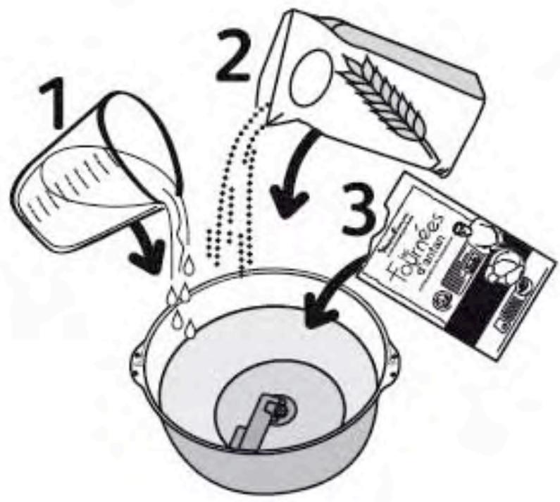 MOULINEX LA FOURNEE - Assemblage du couvercle - 12