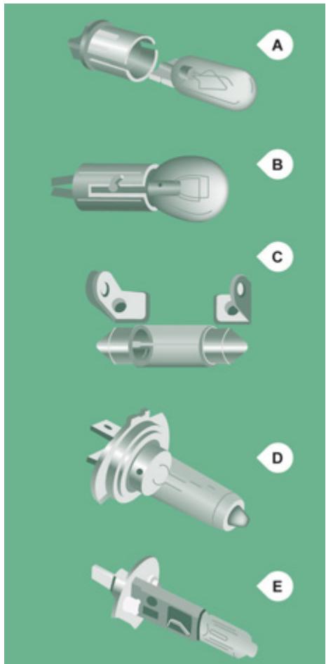 CITROEN JUMPER - Remplacement de la cartouche de liquide obturant - 2