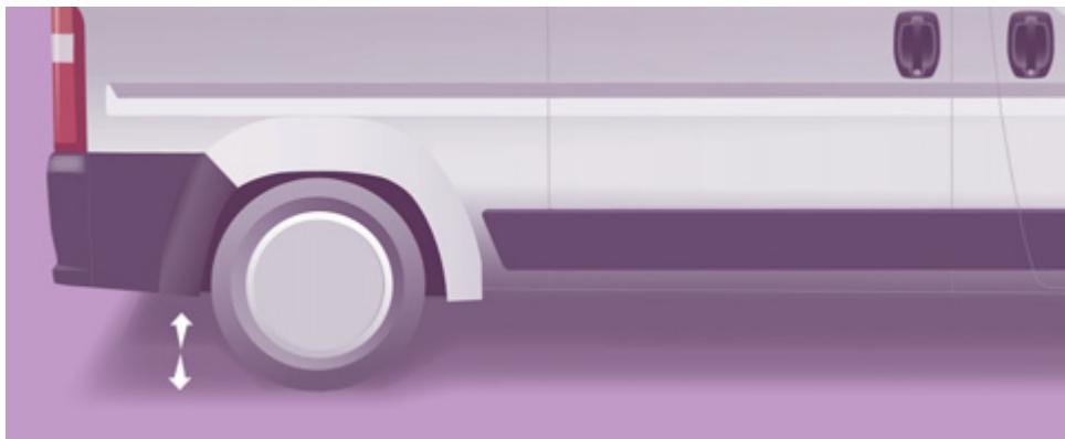 CITROEN JUMPER - Du bon usage - 1