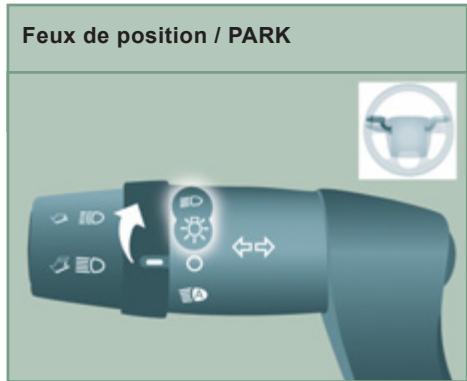 CITROEN JUMPER - Bien s'installer - 6