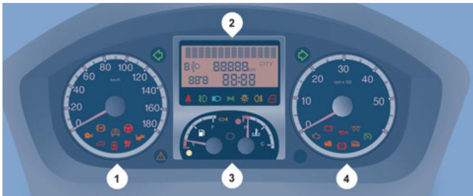 CITROEN JUMPER - Du bon usage - 1