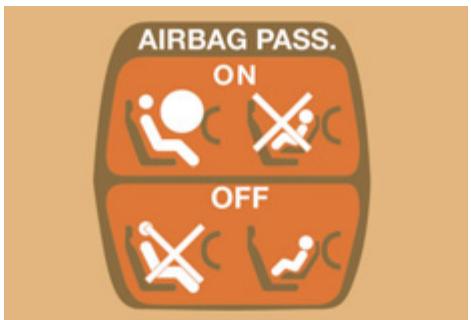 CITROEN JUMPER - Anomalie airbag frontal - 2