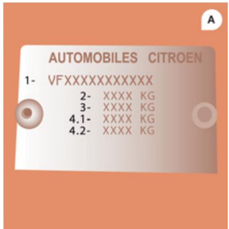 CITROEN JUMPER - Report de charge - 2