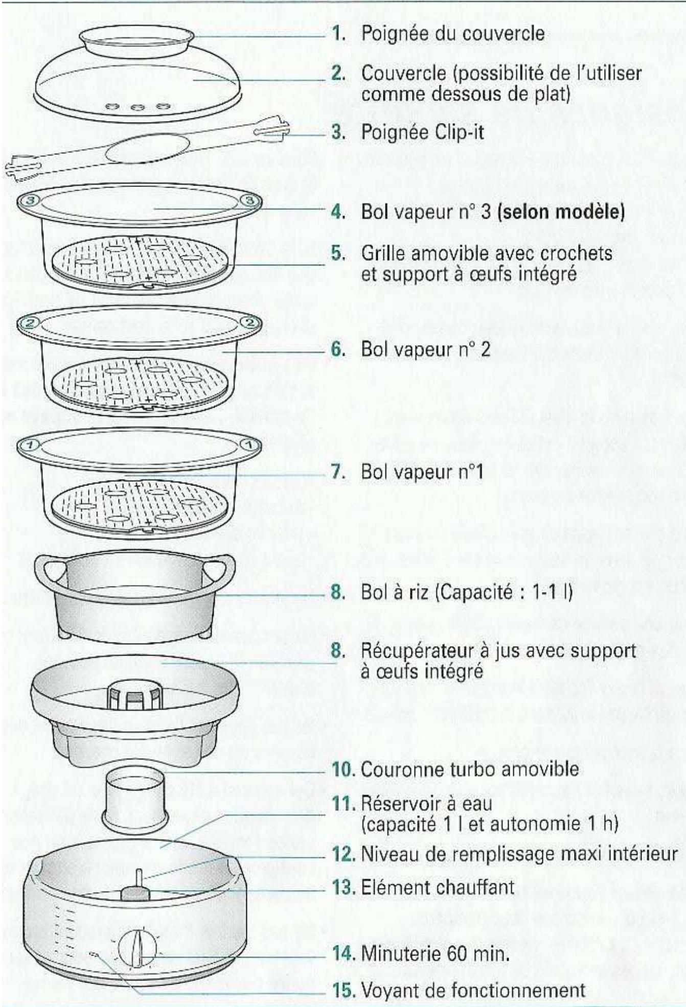 SEB CUIT VAPEUR VITA SAVEUR 700CL-1000 CL - 700CL-1000CL - 1