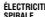 SEB CLIPSO CONTROL - Sources de chaleur compatibles - 4