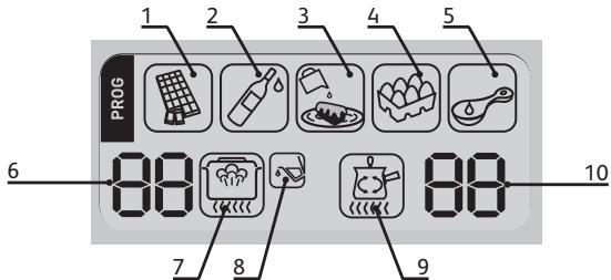 SEB VITACUISINE SAUCE VP802800 - Information tableau de bord - 1