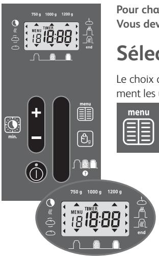 SEB OW4001 HOME BAKER DUAL - Les programmes - 1