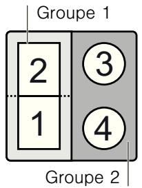 SIEMENS EH679MN27F - Restrictions d'utilisation - 1