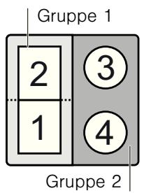 SIEMENS EH679MN27F - Gebrauchseinschränkungen - 1