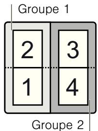 SIEMENS EH679MN27F - Restrictions d'utilisation - 2
