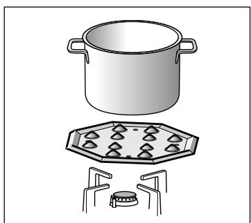 SIEMENS HSE S6R4030 - Grille supplémentaire cafetière - 1