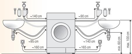 SIEMENS WD14H560FF/03 - Longueurs des flexibles, conduites et lignes selon le mode. - 2