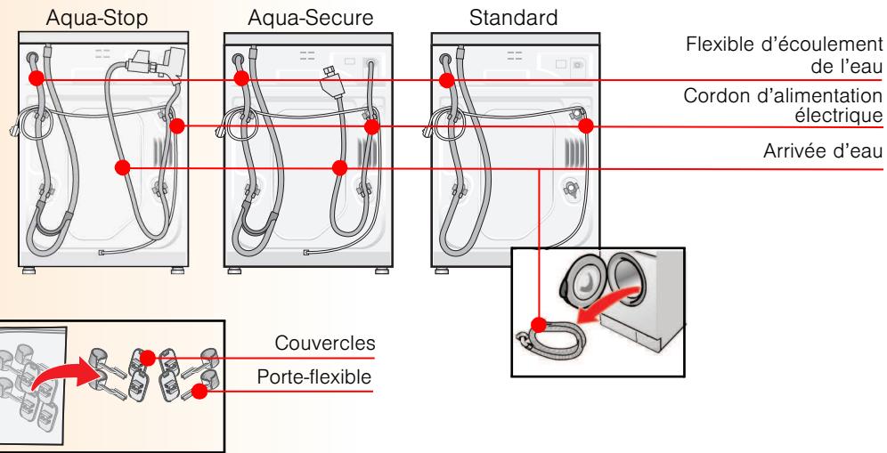 SIEMENS WD14H560FF/05 - Étendues des fournitures - 1