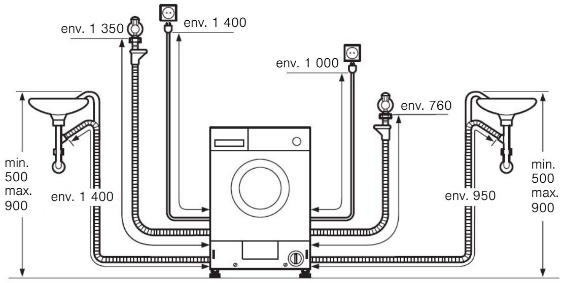 SIEMENS WK 14 D 540 FF - Branchements sur la droite - 1