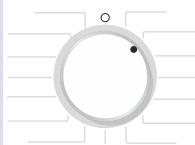 SIEMENS WD14H462FF - Le plus important en bref - 3
