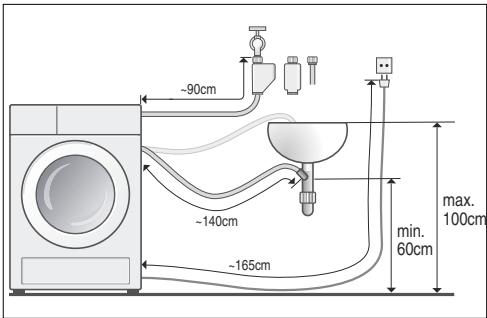 SIEMENS WD14H462FF - Branchements sur la droite - 1