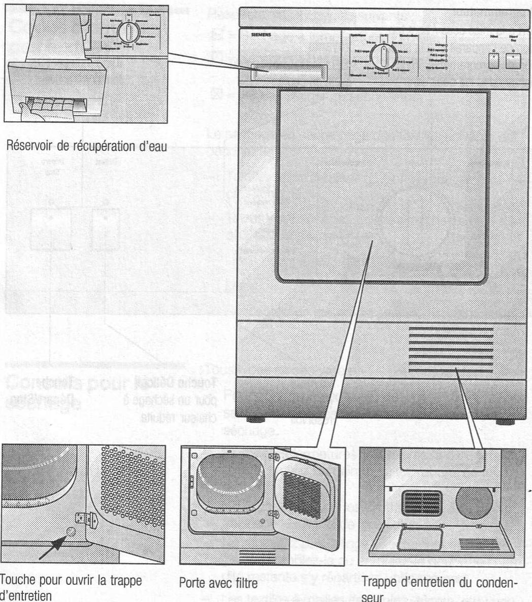 SIEMENS SIWATHERM TXL 2101 - Après le séchage - 1