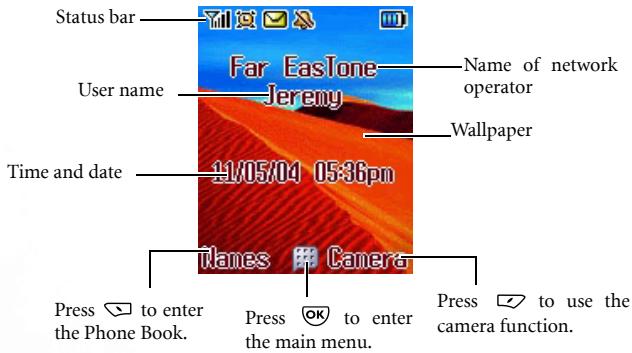 SIEMENS A500 - Main Screen - 1