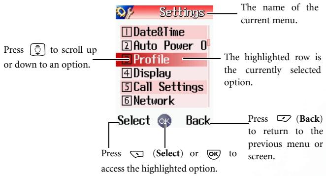 SIEMENS A500 - Sub-menus - 1