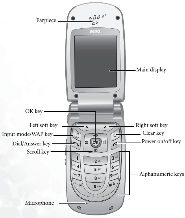 SIEMENS A500 - Front view 2 - 1
