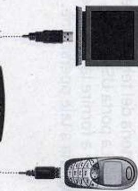 SIEMENS CABLE USB DCA-510 - 1