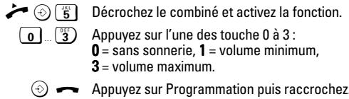 SIEMENS EUROSET 2020 - Réglage lorsque le téléphone est en position repos : - 1
