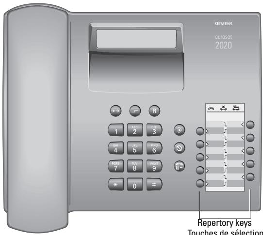 SIEMENS EUROSET 2020 - 1