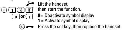 SIEMENS EUROSET 2020 - Activating/deactivating the symbol display - 1