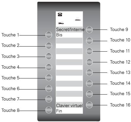 SIEMENS HIPATH 1120 - Configuration des touches - 1