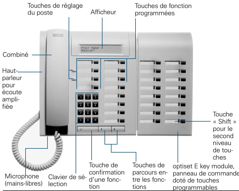 SIEMENS HIPATH 4000 - Les postes optiset E standard, optiset E advance, optiset E advance plus, optiset E advance conference avec panneau de commande - 1